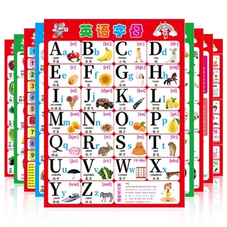 Educational Posters for Kids Preschool Learning Alphabet Numbers Shapes Colors Laminated Poster Chart
